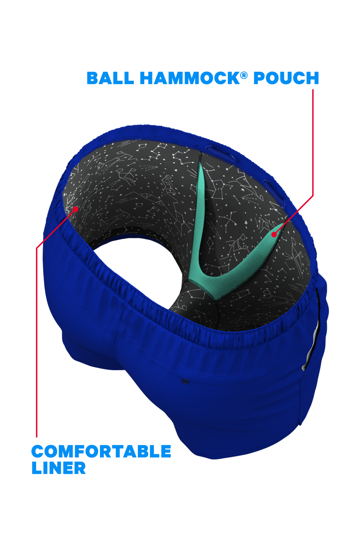 The Big Bang | Constellation Ball Hammock® Pouch 5" Swim Trunks - Shinesty