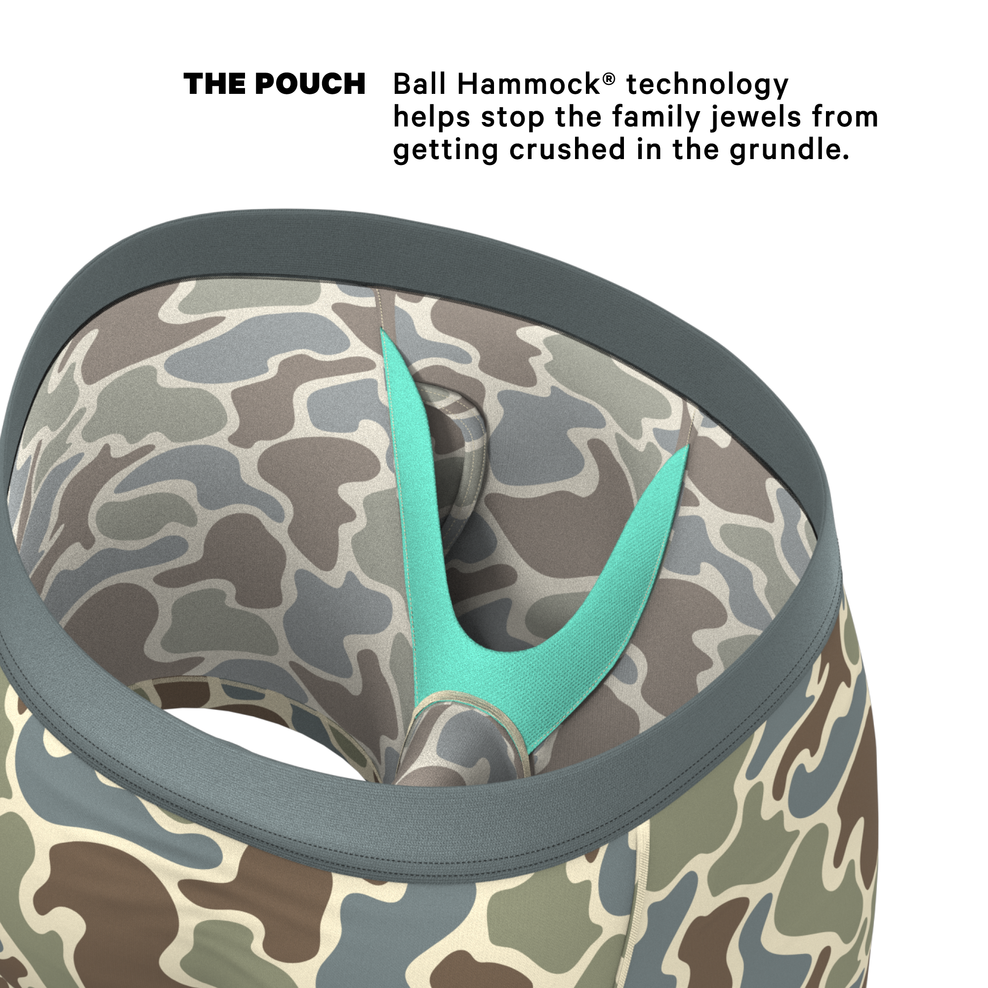 The Blender | Grey Duck Camo Ball Hammock® Pouch Underwear With Fly - Shinesty