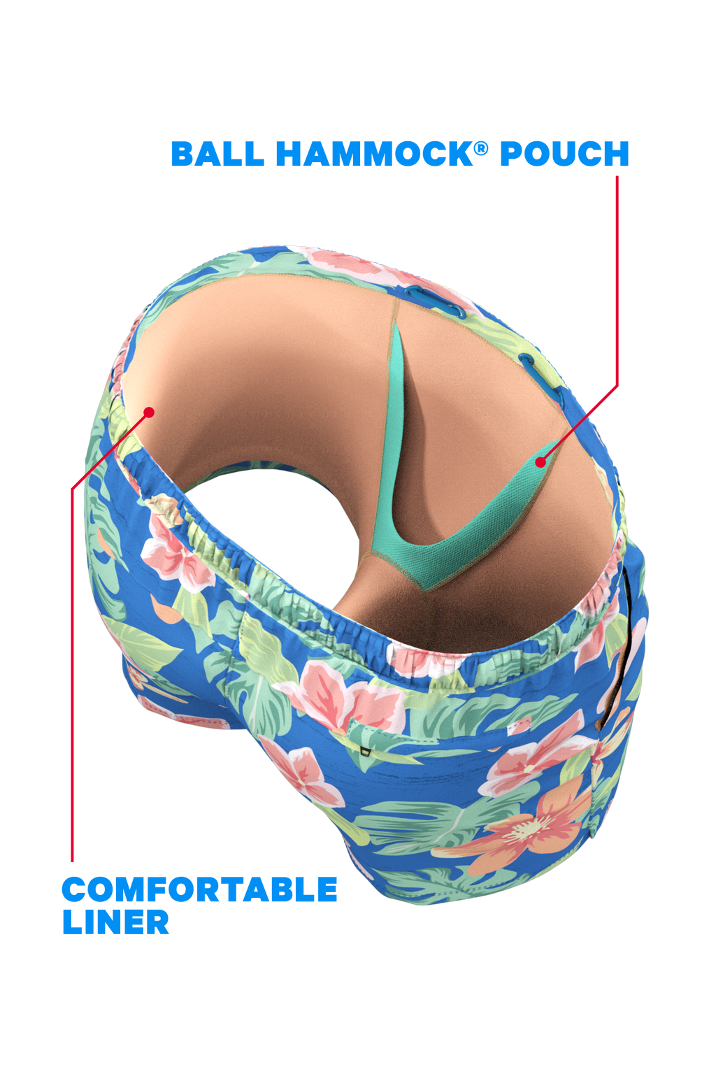 The Boardwalk | Blue and Orange Tropical Ball Hammock® Pouch 5" Swim Trunks - Shinesty