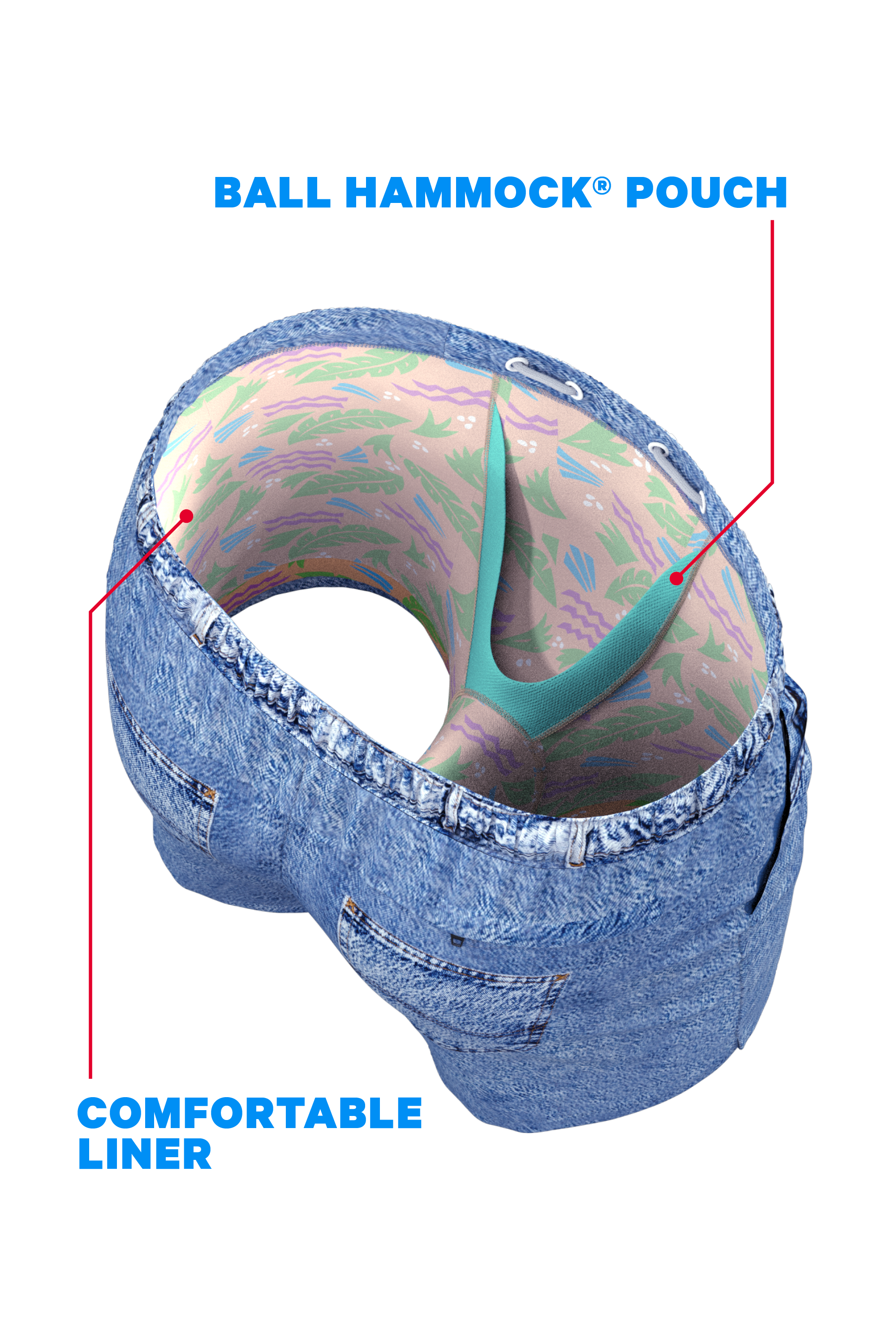 The Boogie Board Lord | Denim Tropical Ball Hammock® Pouch 8" Swim Trunks - Shinesty