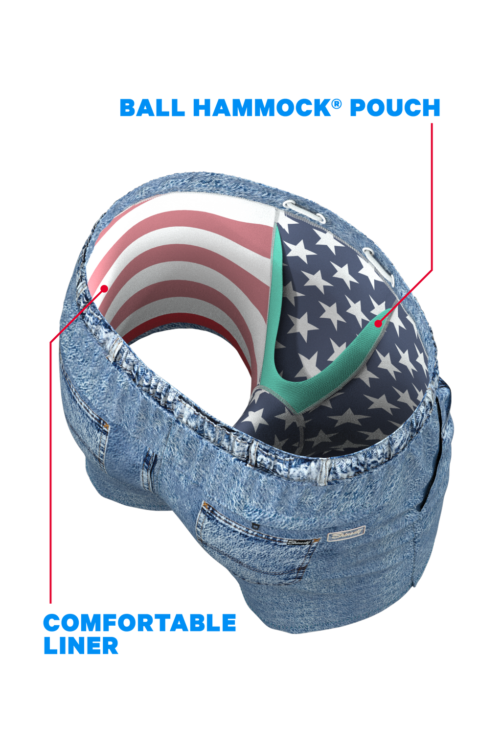 The Jacksonville Jort | Denim USA Ball Hammock® Pouch 8" Swim Trunks - Shinesty