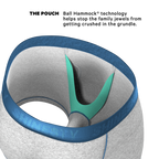 The Physical Education | Heather Grey and Blue Ball Hammock® Pouch Trunks Underwear - Shinesty