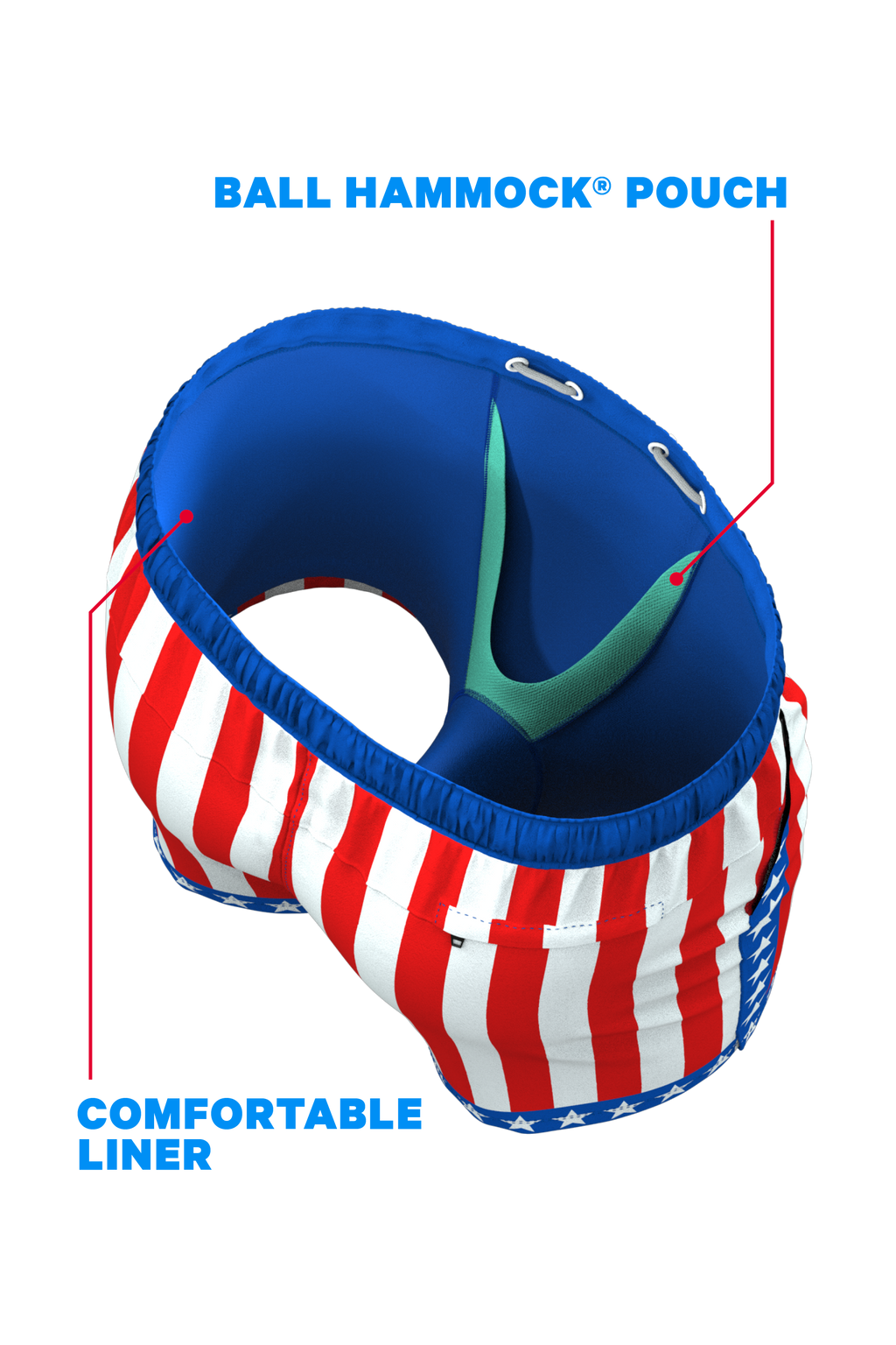 The Spacious Skies | Retro Usa Ball Hammock® Pouch 8" Swim Trunks - Shinesty