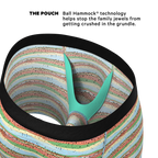 The Trout Of The Blue | Trout Skin Ball Hammock® Pouch Underwear - Shinesty