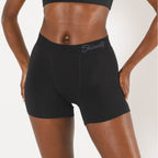 The Threat Level Midnight | Women’s Boxers 7 Pack - Shinesty