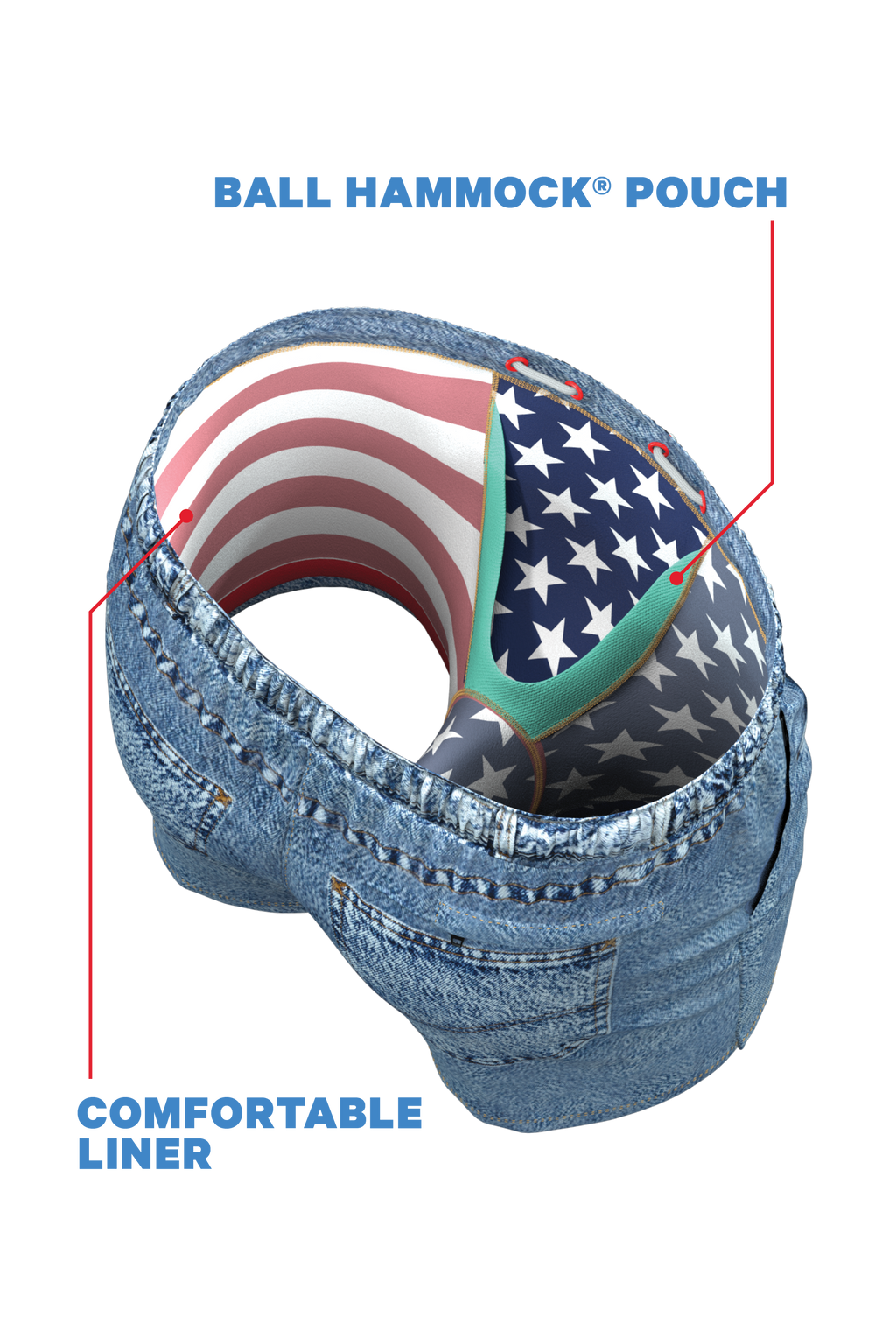The Jacksonville Jort | Denim Ball Hammock® Pouch 5" Swim Trunks - Shinesty