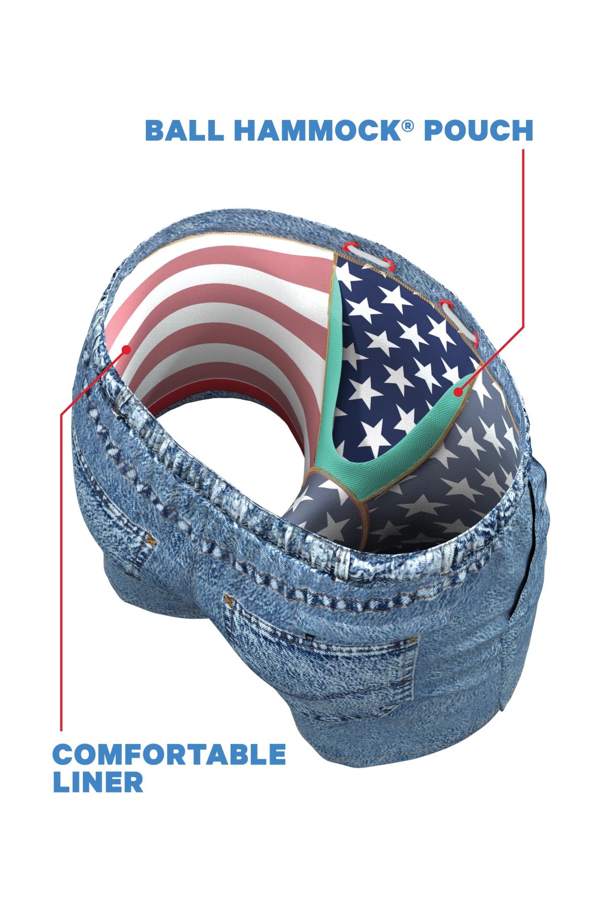 The Jacksonville Jort | Denim Ball Hammock® Pouch 5" Swim Trunks - Shinesty