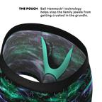 The Milky Way | Northern Lights Ball Hammock® Pouch Underwear With Fly - Shinesty